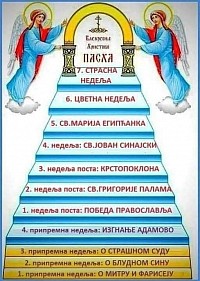 Pripremne sedmice prije početka posta